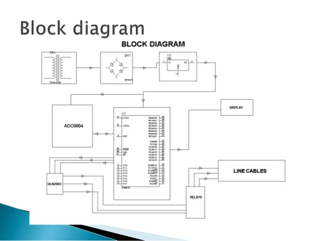 Underground Cable Fault Distance Locator Project Report Pdf